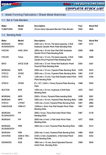 Qualimach Complete Stock List